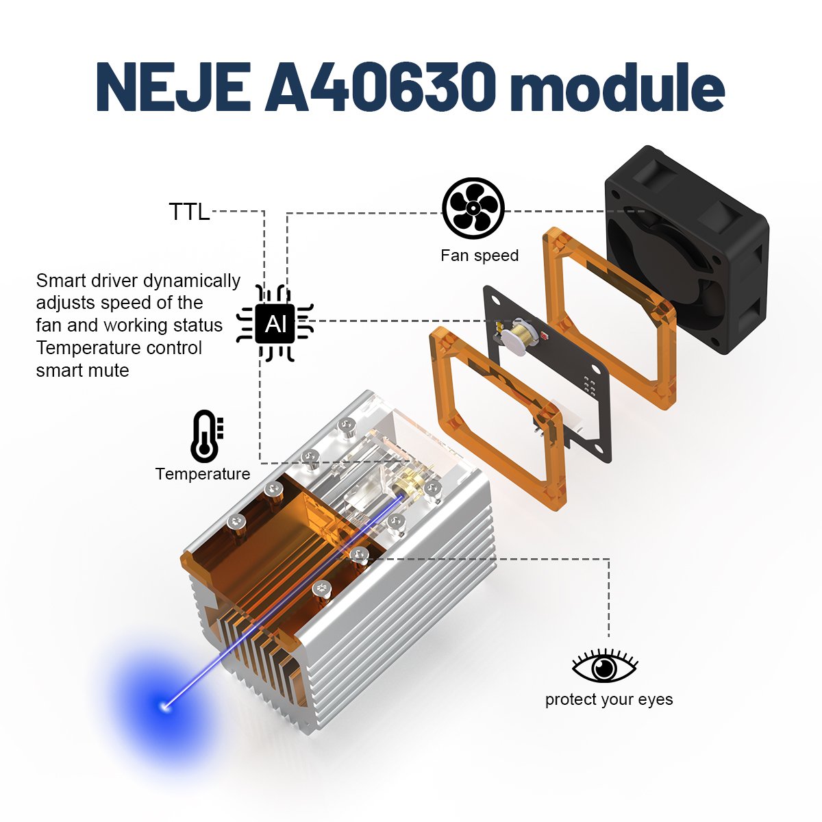 NEJE 50W A40630 Kit Modul Lase - Diy Lightsaber Electronics ulasan dan harga