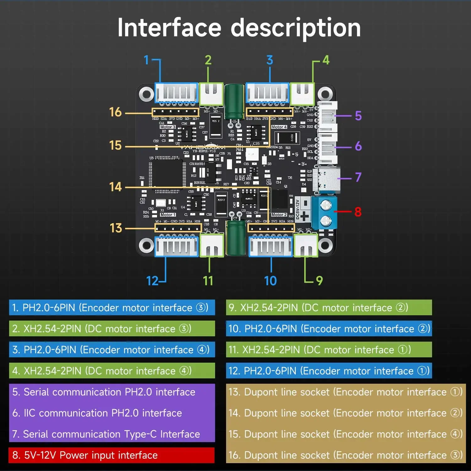 Yahboom Modul Penggerak Motor  - Diy Electronic Modules ulasan dan harga