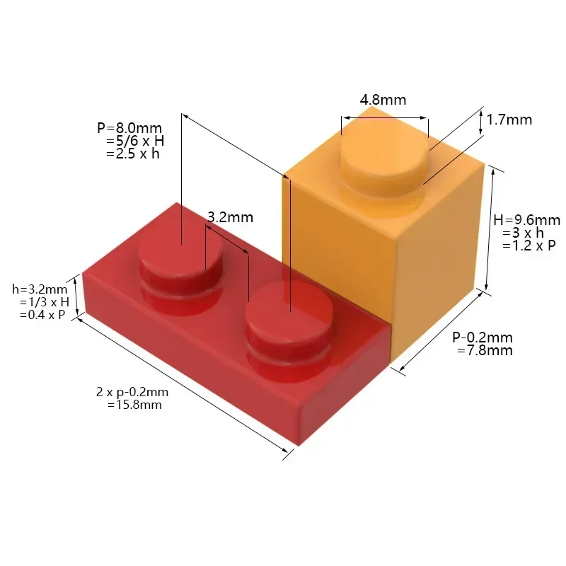 90 Buah Partikel Rakitan Tekno - Diy Electronics Ideas ulasan dan harga