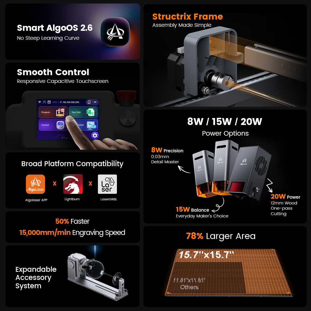 AlgoLaser DIY KIT MK3 Mesin Uk - Diy Lightsaber Electronics ulasan dan harga